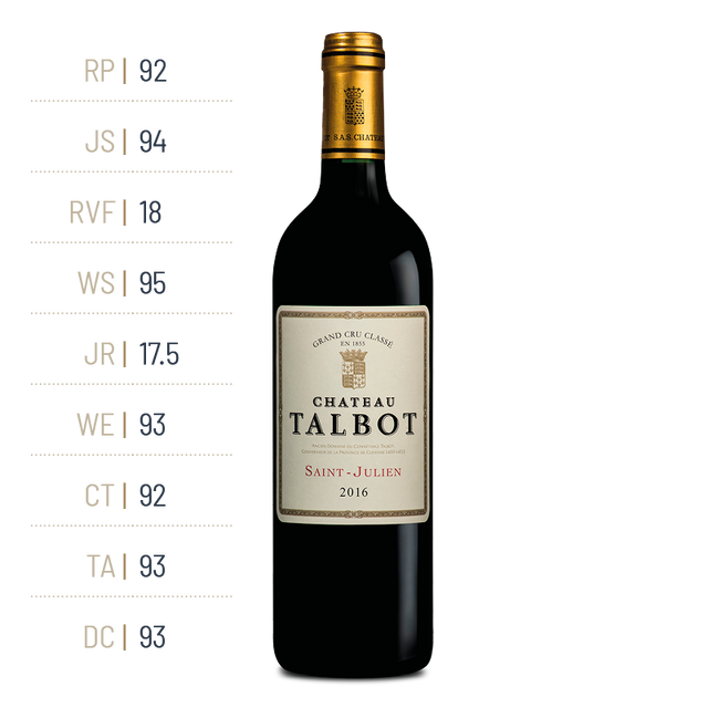 Chateau Talbot - Aoc Saint Julien - 2016