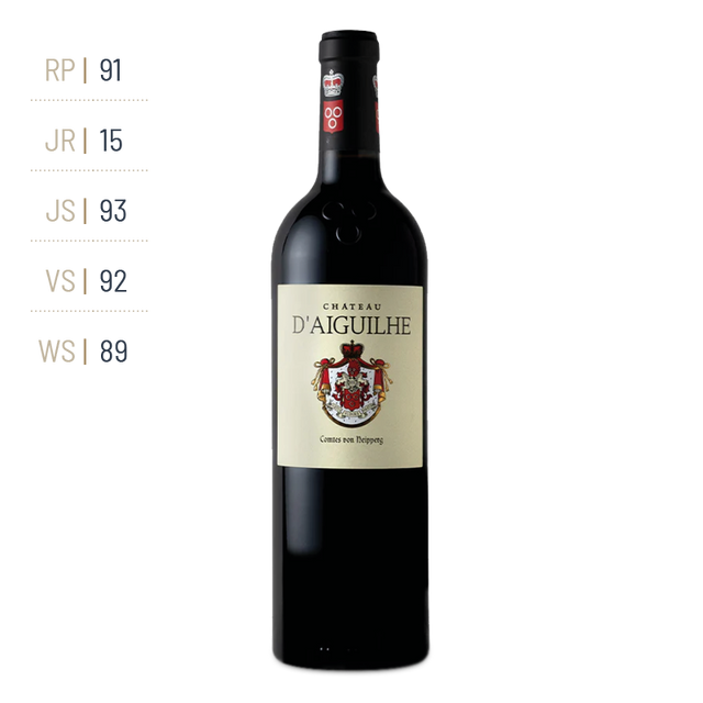 Chateau D'Aiguilhe - Aoc Castillon Cotes Bordeaux - 2018